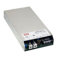 Preview: Mean Well RSP-750 Series