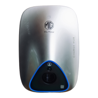 Preview: MG ChargeHub 7