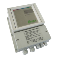 Preview: schmalenberger FLUVO Control NT