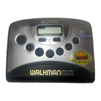 Preview: Sony WM-FX251