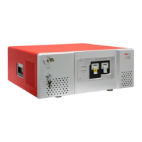 Preview: THORLABS Redstone OSA305