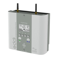 Preview: Myenergi eddi 16A1P01H