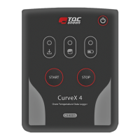Preview: TQC Sheen CurveX4