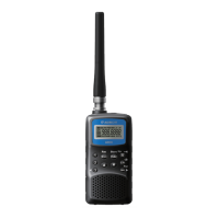 Preview: Albrecht AE 33 U