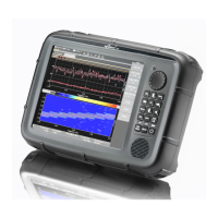 Preview: NARDA SignalShark 3310