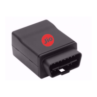 Preview: Jio JCR 110