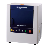 Preview: Rigaku MiniFlex 600