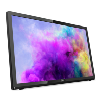 Preview: Philips 22PFS5303/12