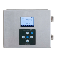 Preview: Endress+Hauser OXY5500