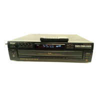 Preview: Teac PD-D2500