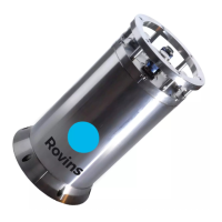 Preview: iXBlue ROVINS