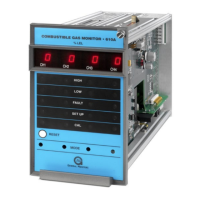 Preview: MSA 610A