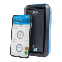 Preview: EXFO EX10