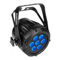 Preview: ProLights ARCLED7507QZOOM