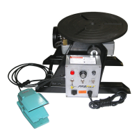 Preview: PROFAX WP-250