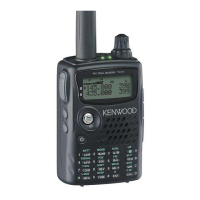 Preview: Kenwood TH-F7A