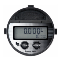 Preview: Badger Meter ILR7 Series