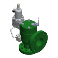 Preview: Flow Safe F8000 Series