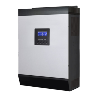 Preview: MPP Solar 1KVA-5KVA