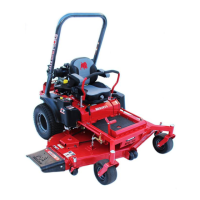 Preview: Bush Hog HDZ-3 Series