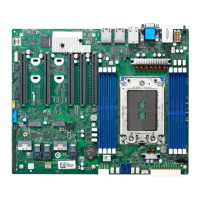 Preview: MiTAC TYAN S8030