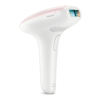 Preview: Philips SC1993/04