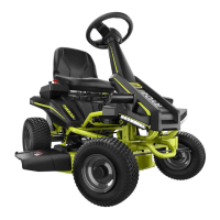 Preview: Ryobi RY48130