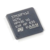 Preview: ST STM32F412