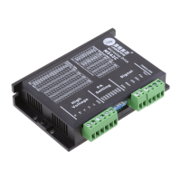 Preview: Leadshine Technology M542C