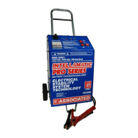 Preview: Associated Equipment ESS6011