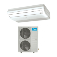 Preview: Midea MUB-36HRDN1