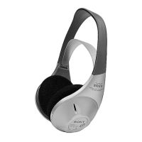 Preview: Sony MDR-RF815R
