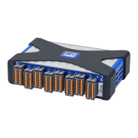 Preview: HBM QuantumX MX1615B