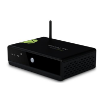 Preview: Geniatech ATV3200