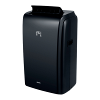 Preview: Eberg COOLY C35HD