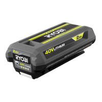 Preview: Ryobi OP40204