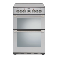 Preview: STOVES Sterling 600E