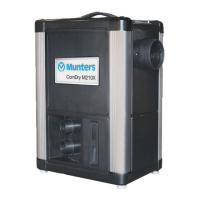 Preview: Munters ComDry M210X
