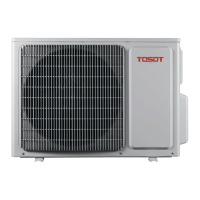 Preview: Tosot MTS2R-18HDI
