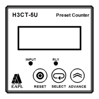 Preview: EAPL H3CT-5U V2.0