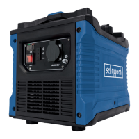 Preview: Scheppach SG1600i