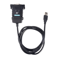 Preview: ZLG USBCANFD Series