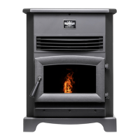 Preview: United States Stove King KP130