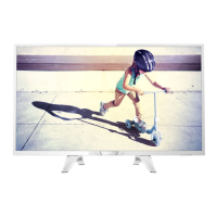 Preview: Philips 4032 series