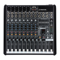 Preview: Mackie ProFX12