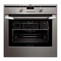 Preview: AEG COMPETENCE D4101-4-M