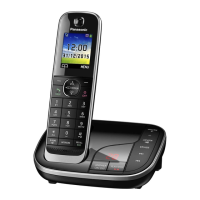 Preview: Panasonic KX-TGJ324EB