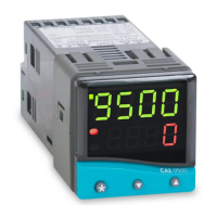 Preview: CAL Controls CAL 9500P