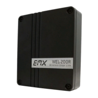 Preview: EMX WIRELESS EDGE LINK WEL-200