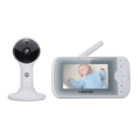 Preview: Motorola LUX64CONNECT